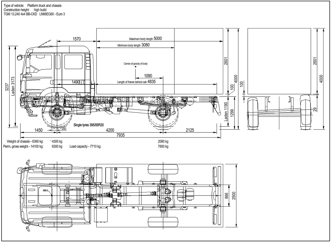 MAN TGM 13.240 4x4 BB F803
