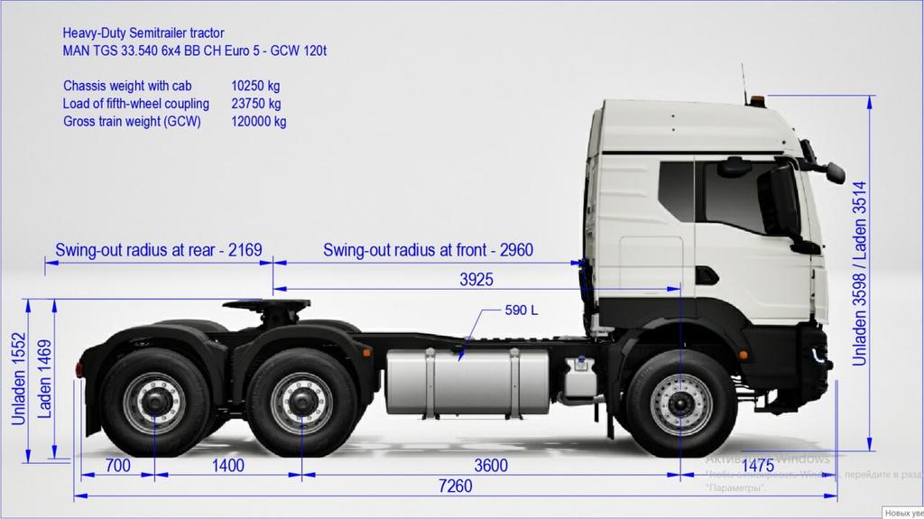MAN TGS 33.540 6x4 BB SA HM455 с размерами